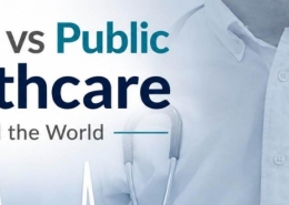 Private-vs-Public-Healthcare-Around-the-Worlds