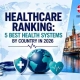 healthcare-ranking-countries-2026