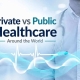 Private-Public-Healthcare-Around-the-World